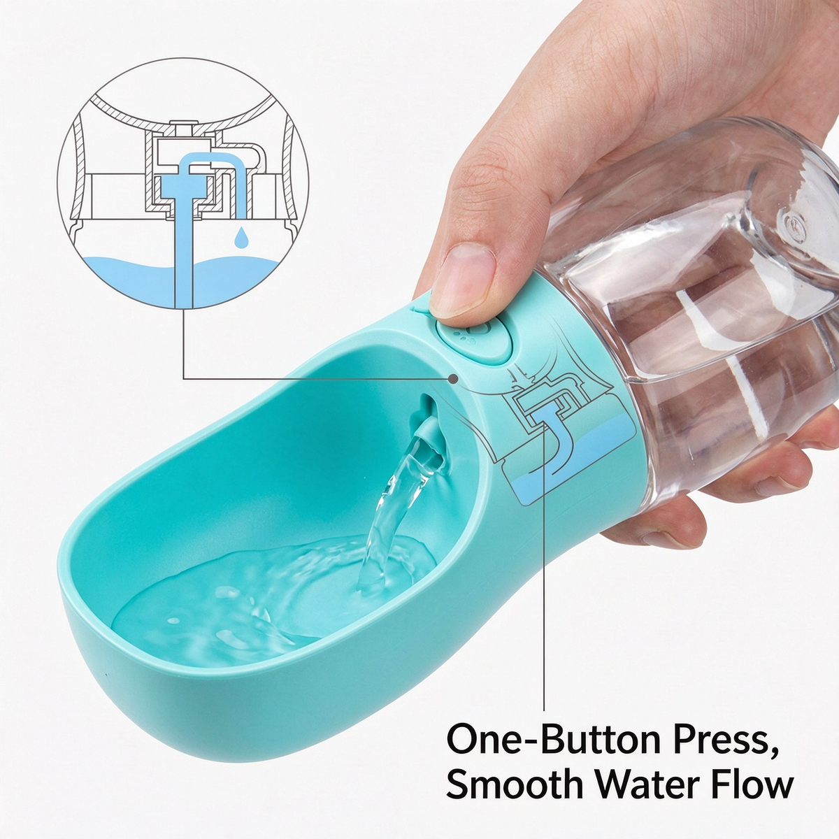 Furdew Travel Water Bottle