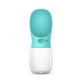 Furdew Travel Water Bottle