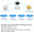 Furdew Replacement Filters for 3L Pet Fountain | 4-Pack Carbon Filter Cartridges