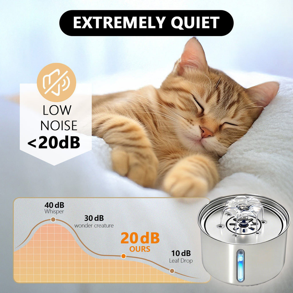 Furdew Smart Fountain | 3L Stainless Steel, Ultra-Quiet Circulating Water for Cats & Dogs