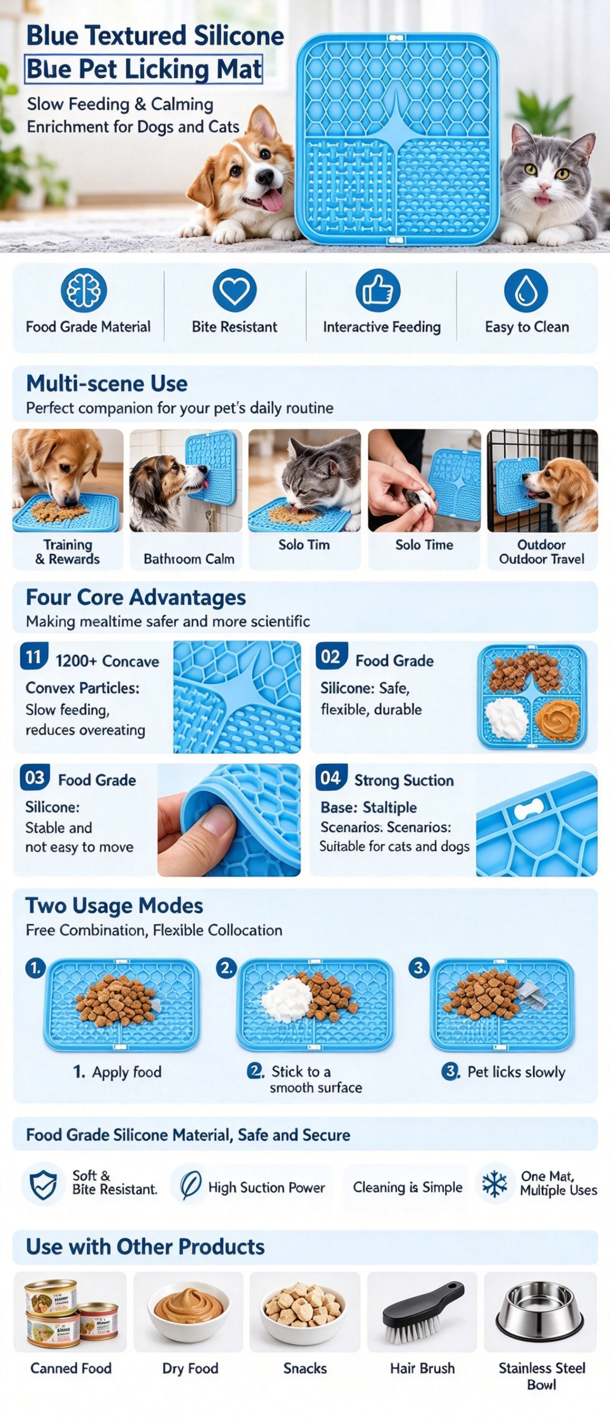 Furdew Lick Mat for Dogs & Cats